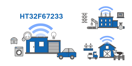 Новый Sub-1GHz GFSK трансивер